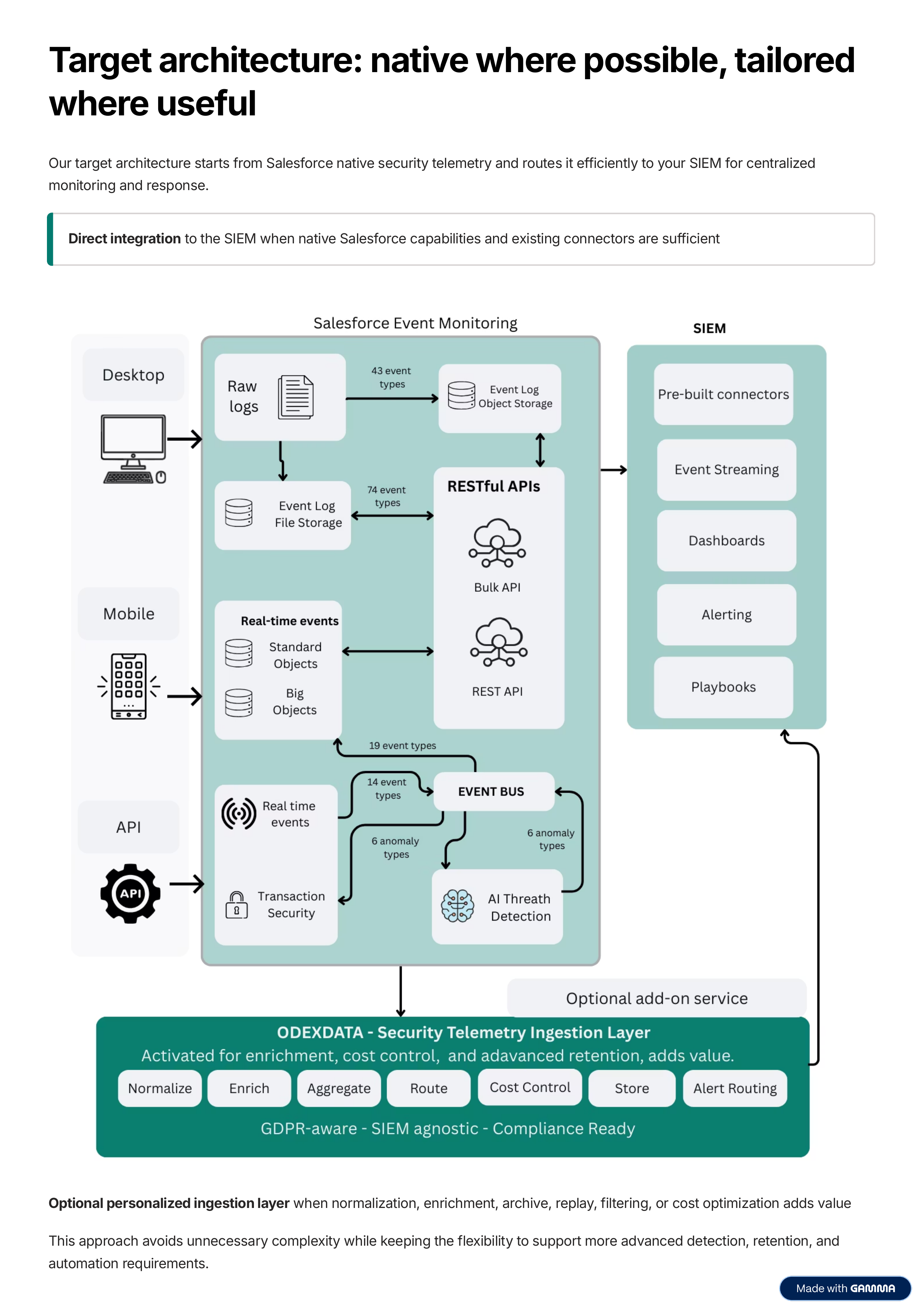 Slide 3 — Target architecture: native where possible, tailored where useful
