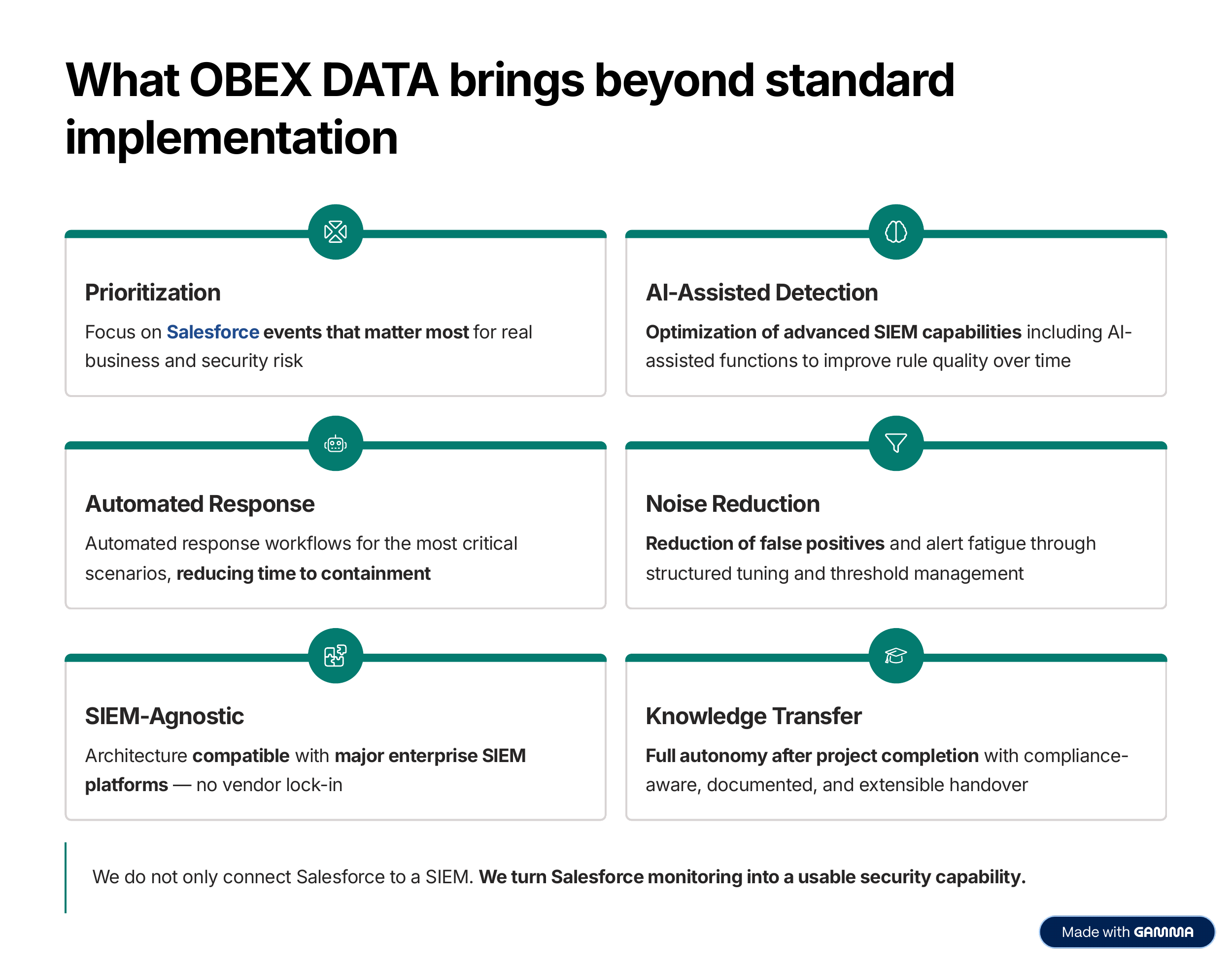 Slide 6 — What OBEX DATA brings beyond standard implementation