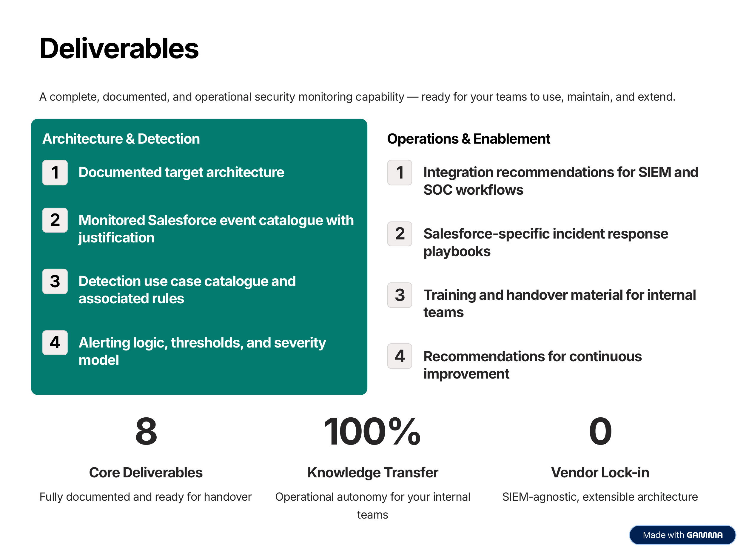 Slide 7 — Deliverables